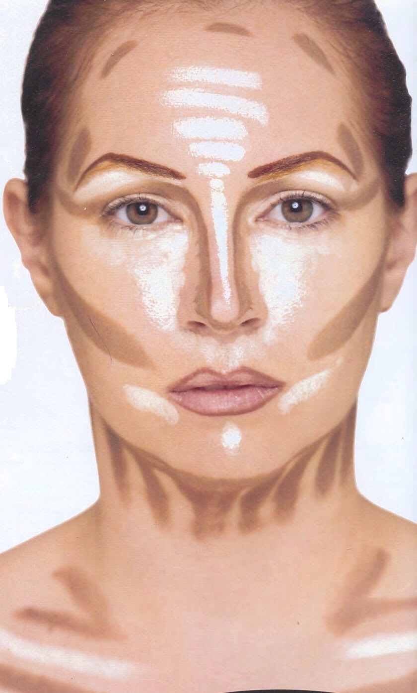 where to contour where to highlight where to highlight