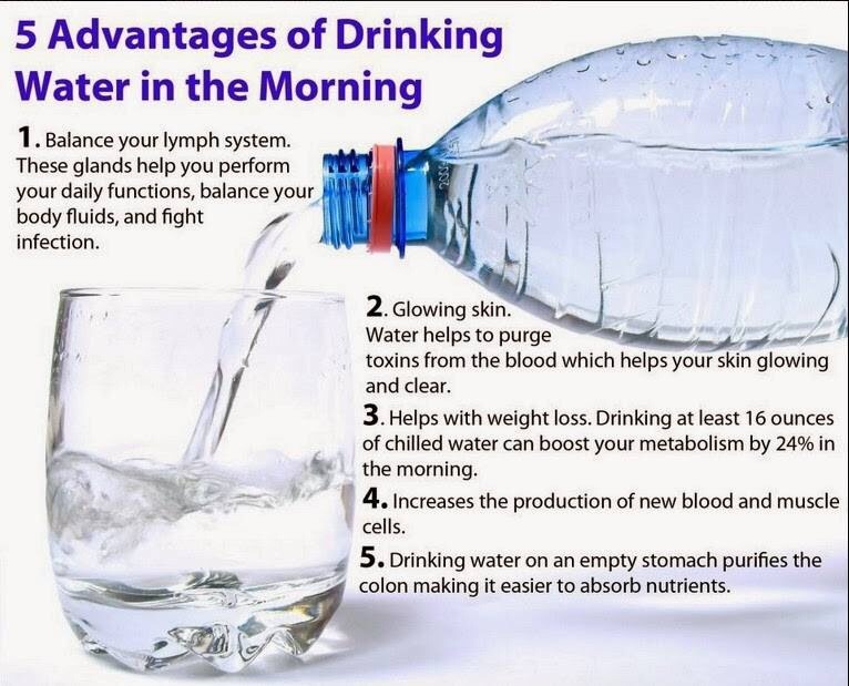 5 Advantages Of Drinking Water In The Morning👌 Musely