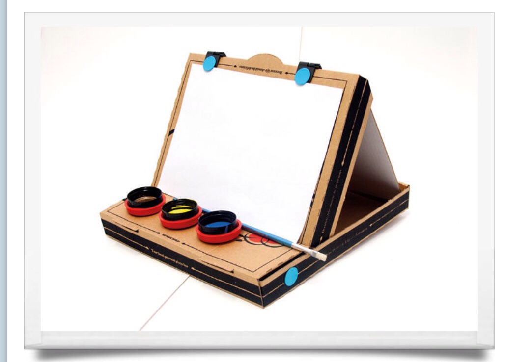 Make Your Own Recyclable Art Easel Out Of A Pizza Box Musely