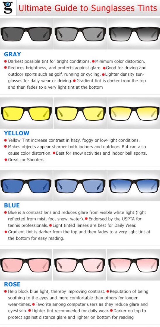 sunglasses fade tint