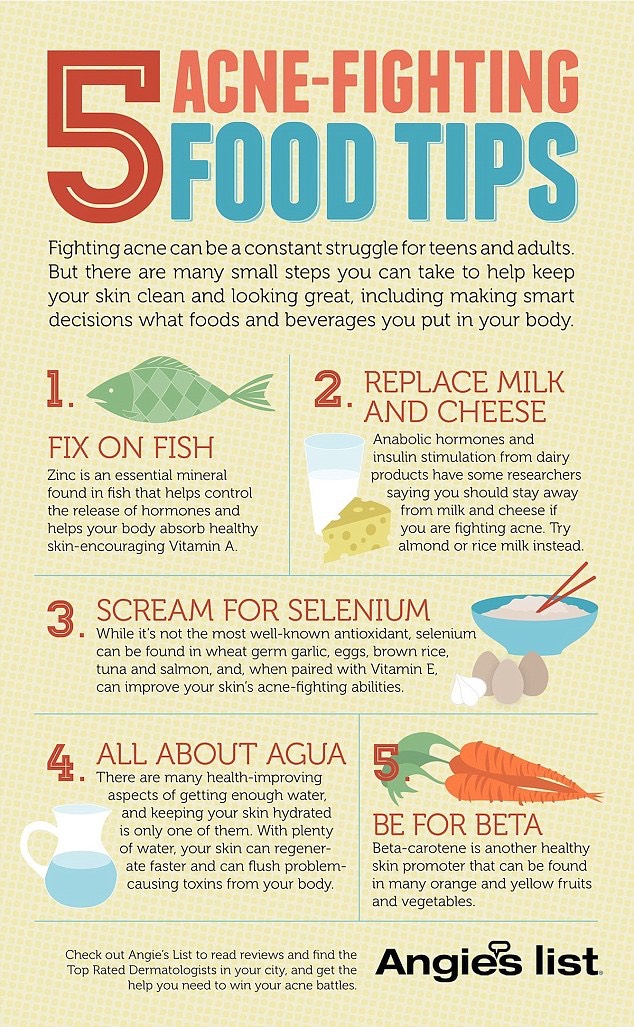 How To Prevent Acne Musely