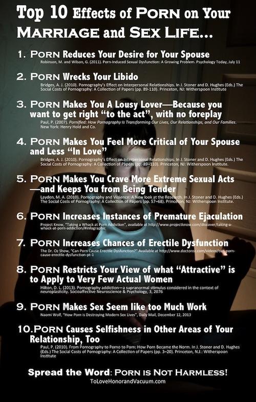 500px x 786px - Top 10 Effects Of Porn On Ur Brain, Ur Marriage & Ur Sex Life - Musely