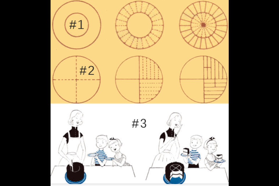 An Easier Way To Cut A Round Cake Musely