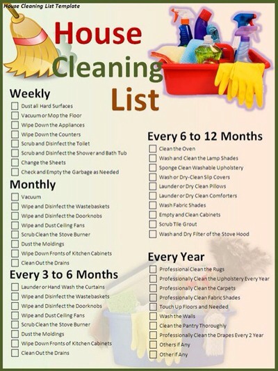 Musely House Cleaning List