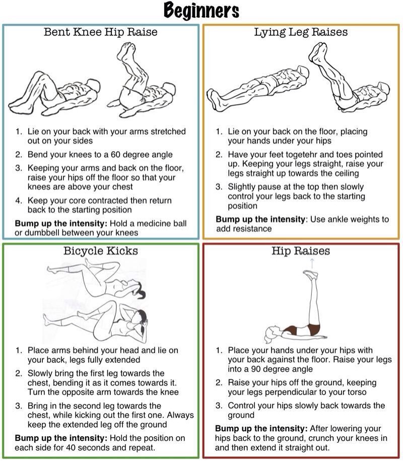 working out for beginners barca fontanacountryinn com working out for beginners
