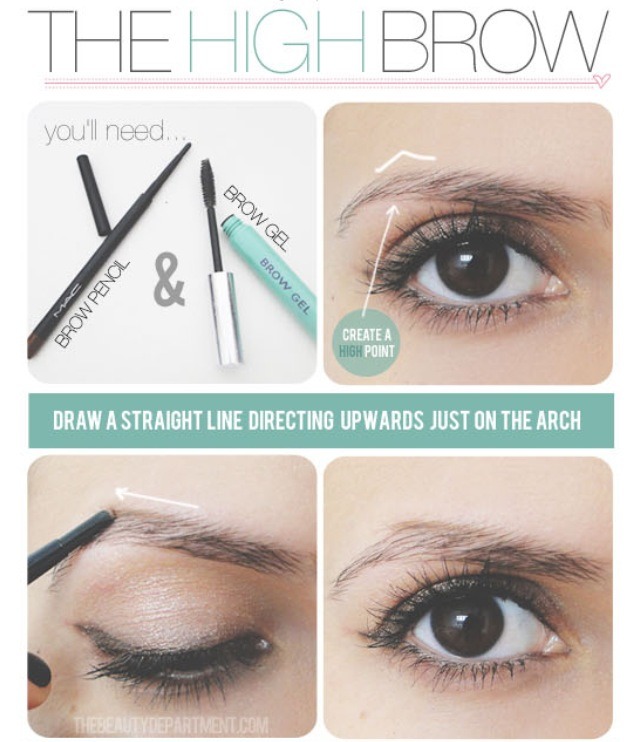 How To Raise Your Eyebrows Musely