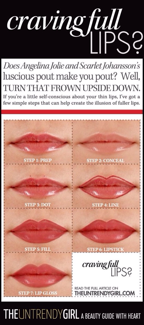 Craving Full Lips? Musely