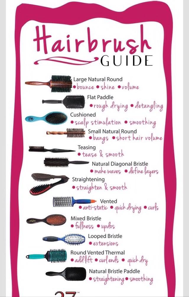 Hairbrush Guide Musely