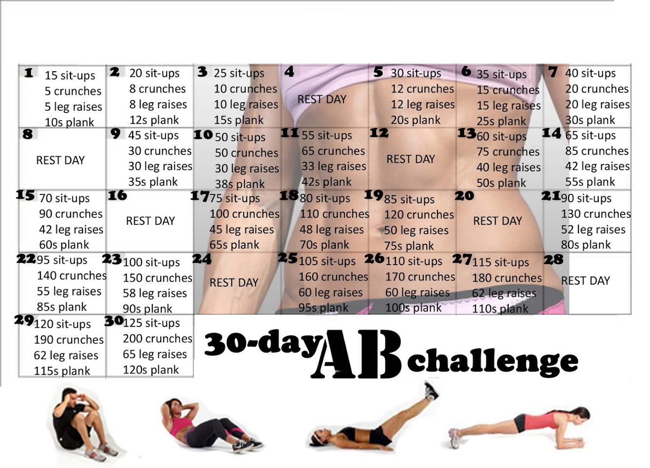 Get The Six Pack In 30 Days Musely