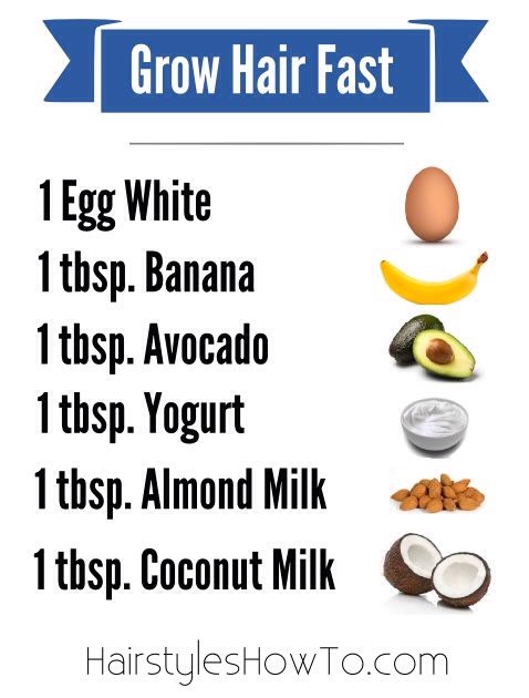 Top Hair Growth Tips By Liam Chisholm Musely