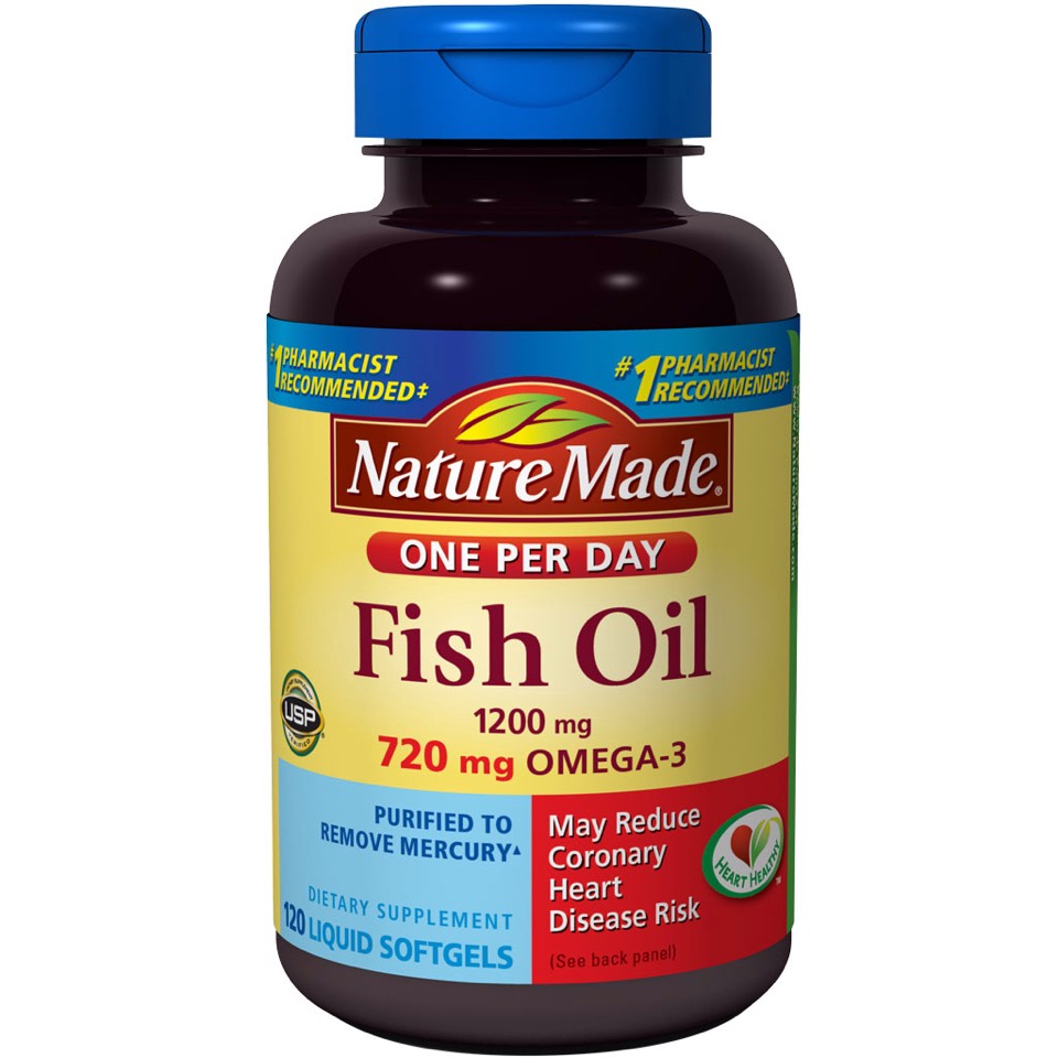 Does Fish Oil Help Hair Examples and Forms