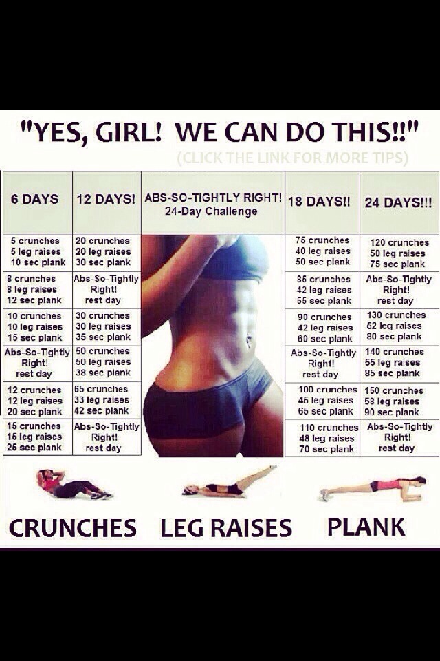 24 Day Abs Challenge by Nadia Elsoussii - Musely