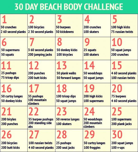 30 Musely Chawdhury Beach Body Day Challenge By Eva dsQrCthxB