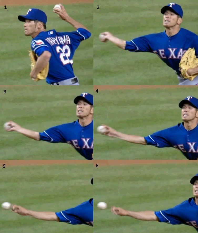 How To Throw A Screwball Musely