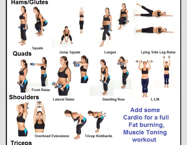 womens wieight lifing routine