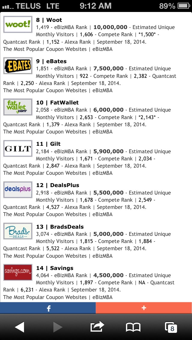 THE BEST COUPON SITES! Musely