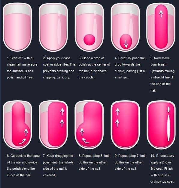 Nail Polish Hacks The Perfect DIY Manicure Musely