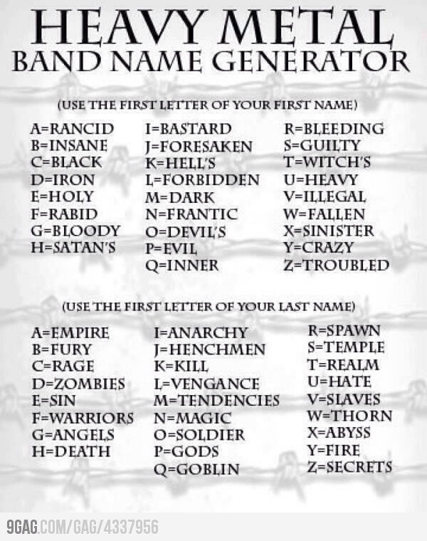 Band Name Generator Musely