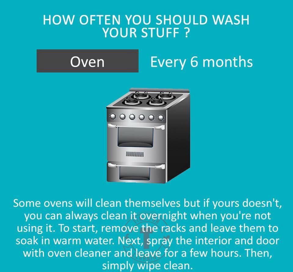 How Often Should You Wash Everything In Your Home??? Musely
