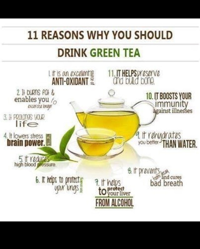 11-reasons-why-u-should-drink-green-tea-musely