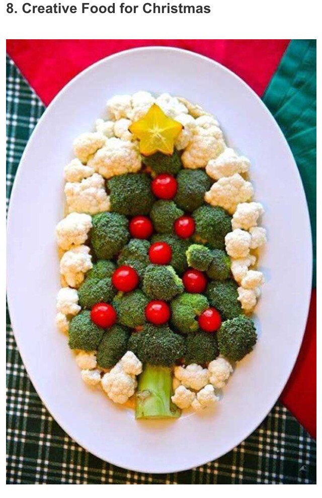 26 Super Cute Christmas Food Ideas 🎅🎄 ️ #tipit - Musely