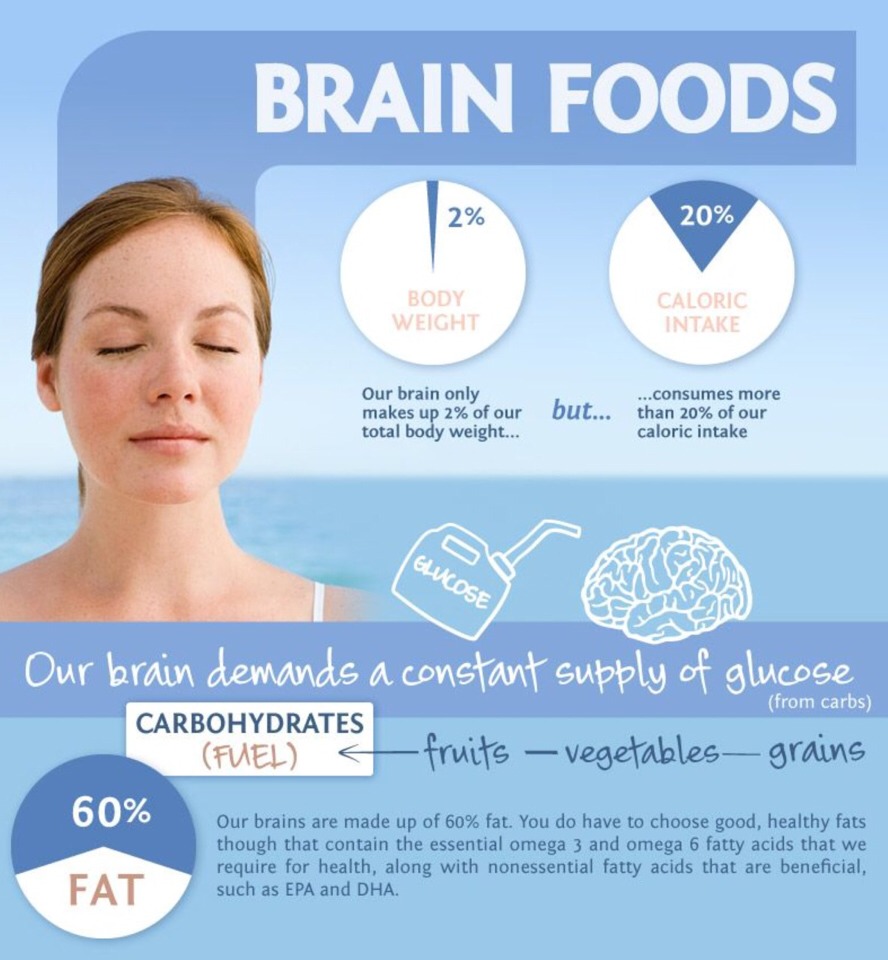 Benefit его. Benefit of sport physical. Предложение со словом doubt. Degree of total leverage. Universally health program proplems.