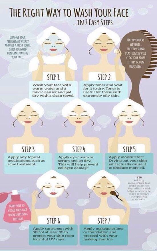 The Right Way To Wash Your Face In 7 Easy Steps Musely