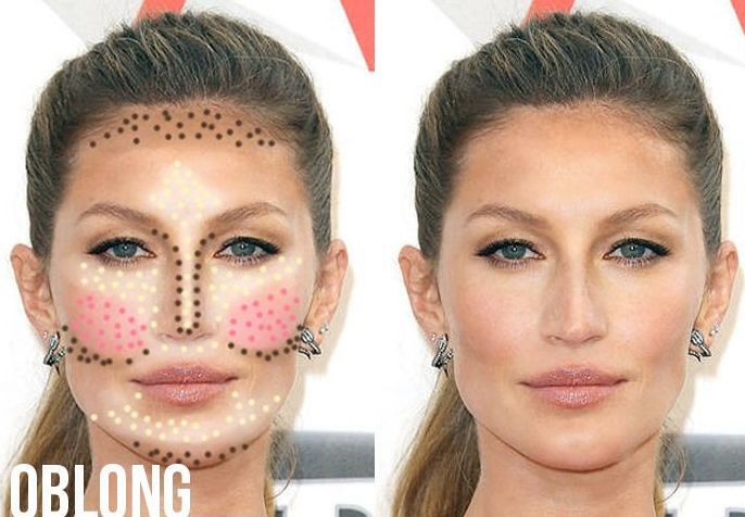 Contour And Highlights For Your Face Shape - Musely