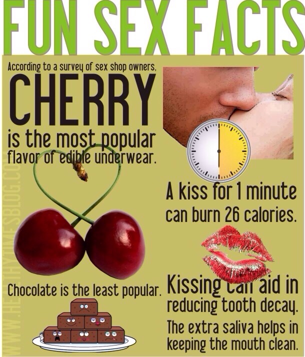 Fun Sex Facts Musely 3396