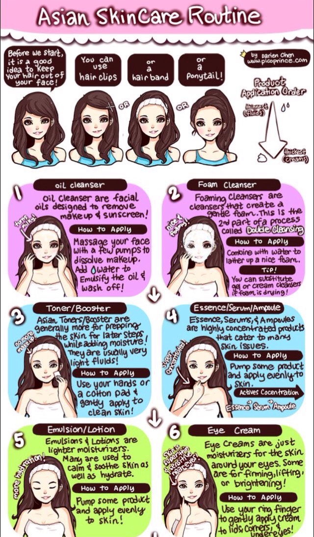 Asian Skin Care Routine By Ayesha D N D Musely