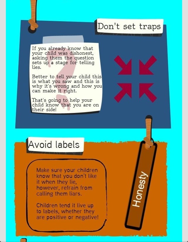 Telling The Truth Worksheets For Kids