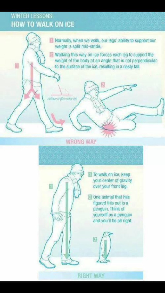 How To Walk On Ice Musely