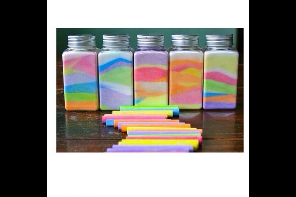 Easy Chalk Dust Decoration DIY Musely