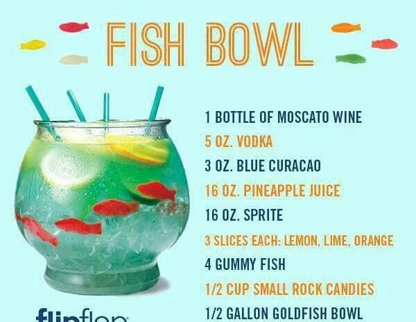 Fish Bowl Cocktail Perfect For Super Bowl Parties ! Musely