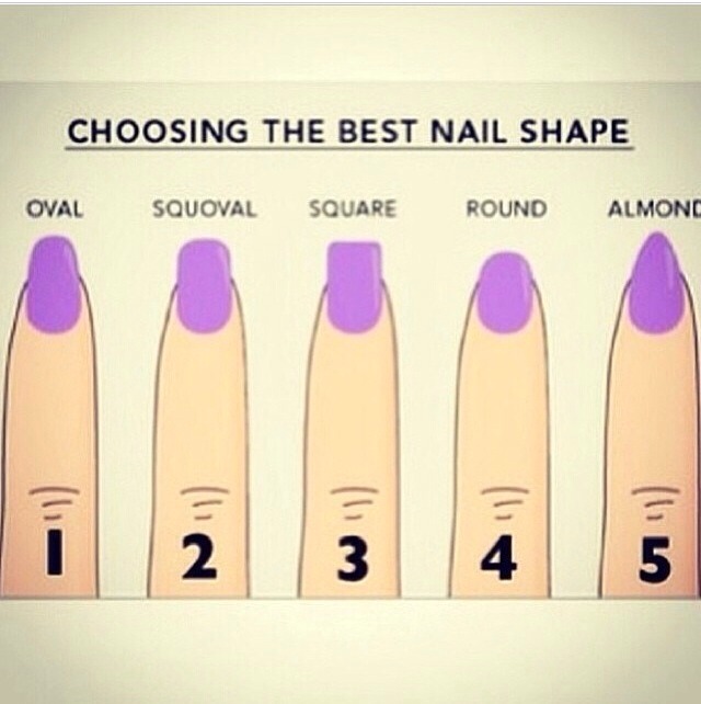 types of nails to get