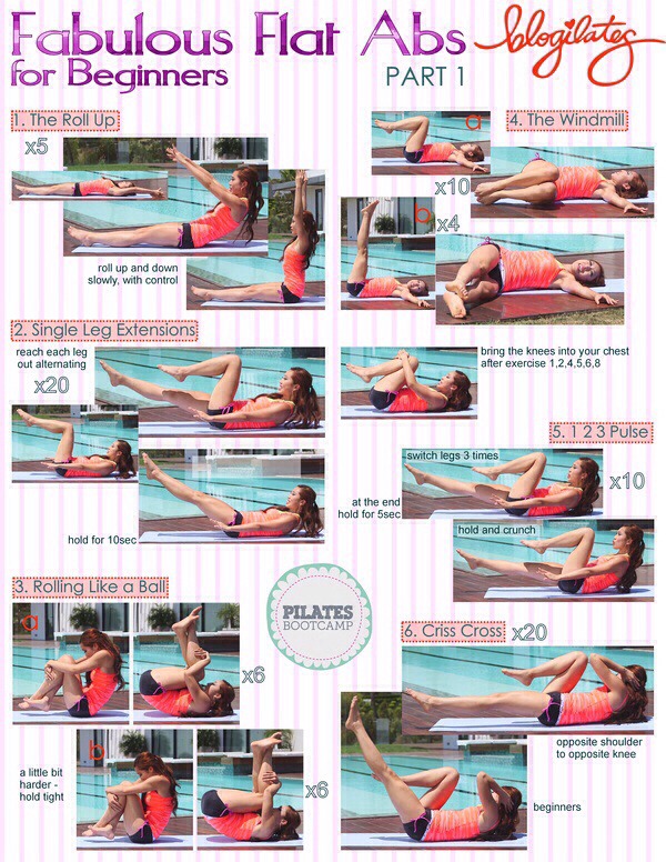 Beginner Ab Workouts At Home Sport Fatare Ab Workouts At Home For Beginners Workout Routines