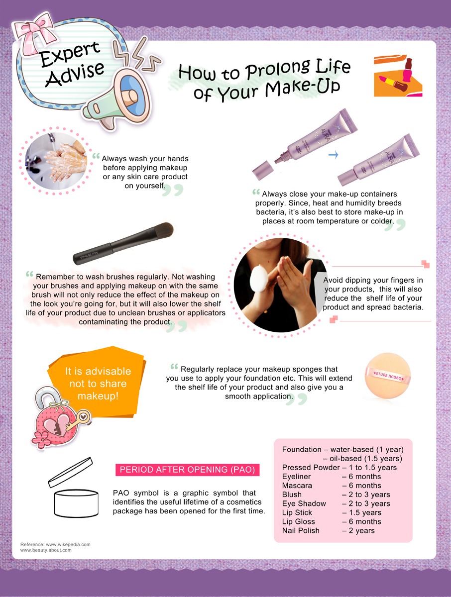 How To Prolong Life Of Your Make-up - Musely