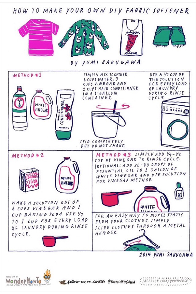 Clothes Washing Tips Musely