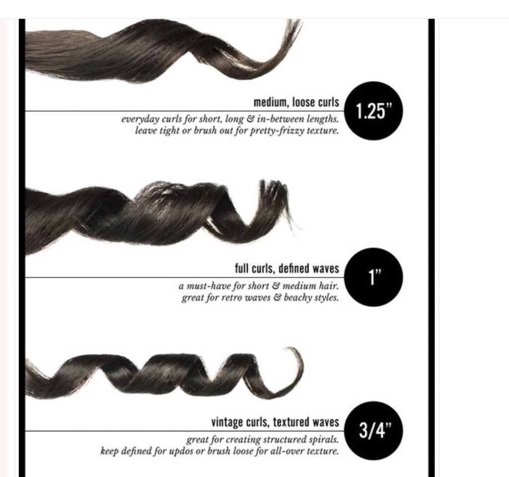 Incline bicep curl. Cheat curls. Схема укладки волос на плойку. Воркаут упражнения на бицепс. Types of curls.