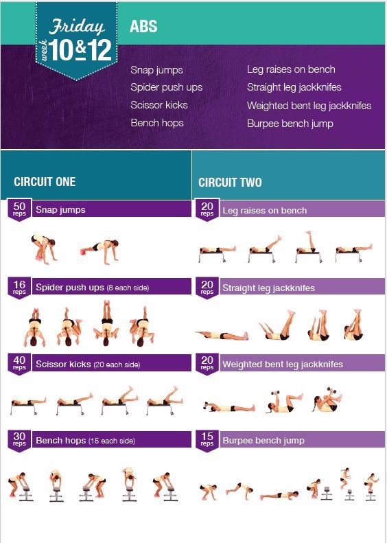 How To Shrink Your Waist 🔥 Musely
