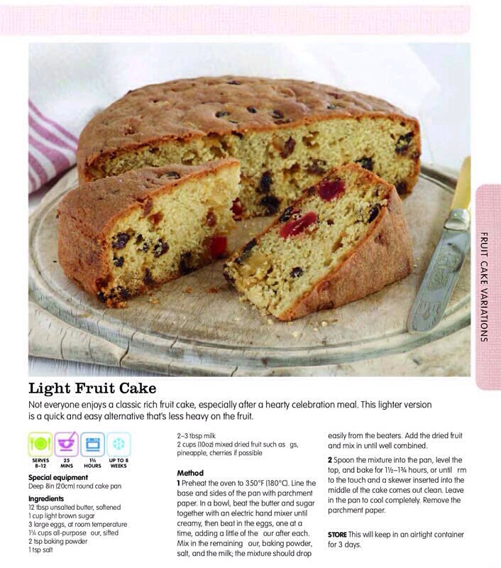 Light Fruit Cake Musely