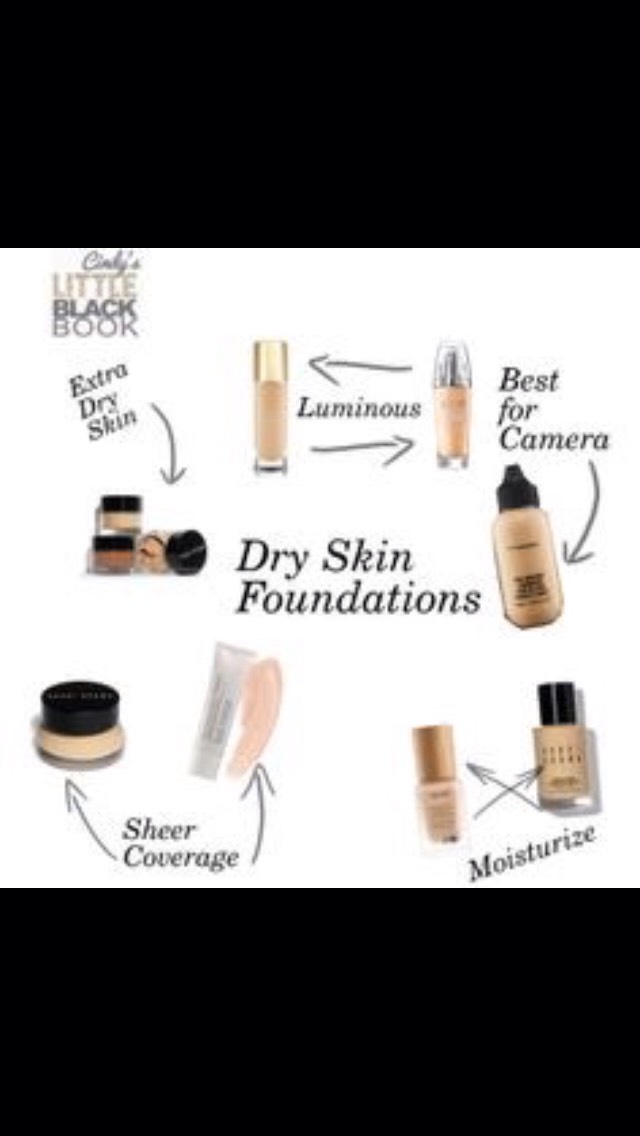 best foundations for dry skin) Musely