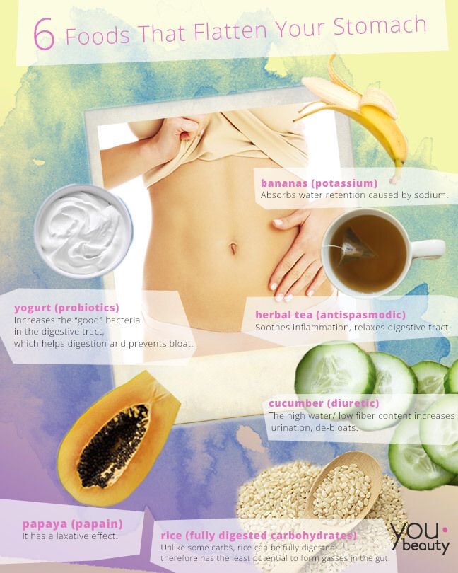 Baking soda for weight loss solution image 2