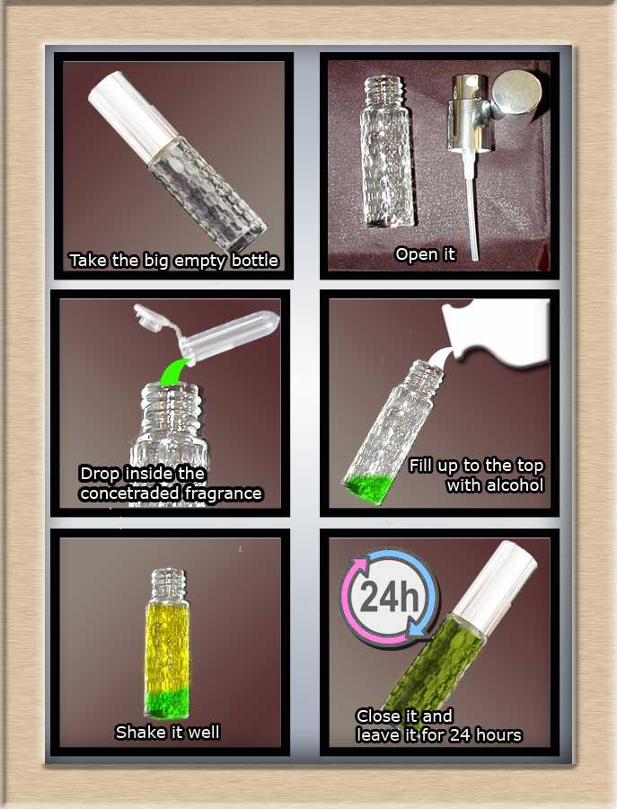 Make Your Own Perfume Musely