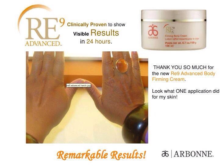 It Takes 26 Seconds For All Products You Put On Your Skin To Absorb And