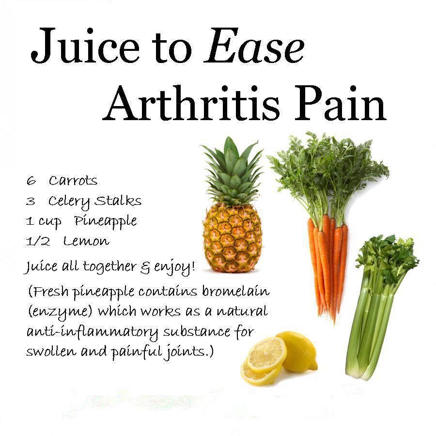 Joint Pain Relief Juice Musely