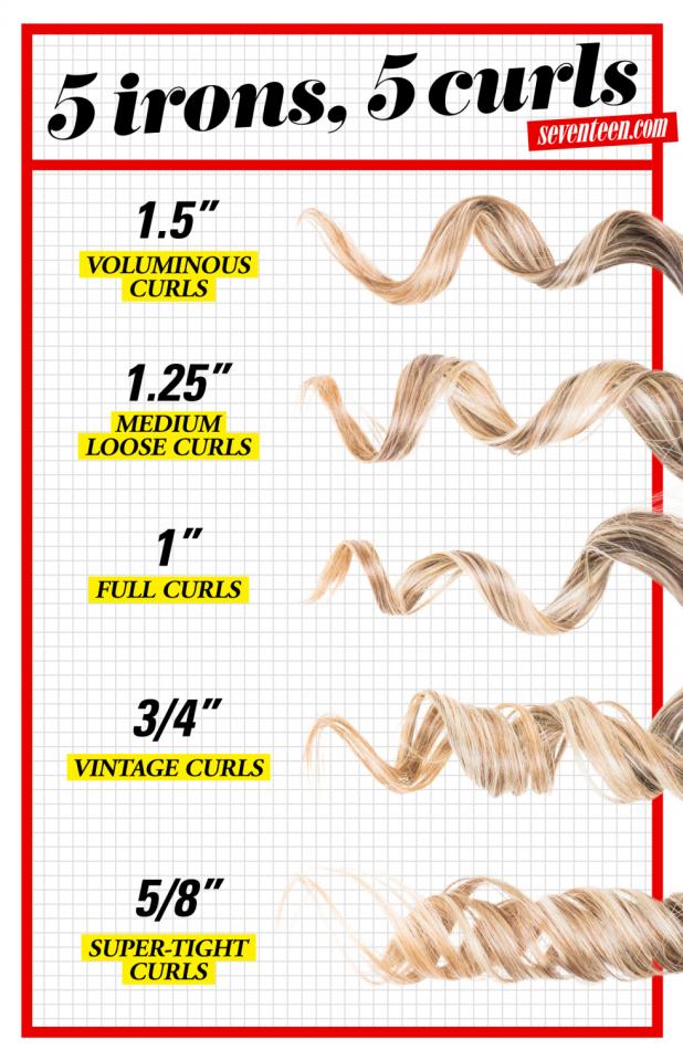 11 Life-Changing Curling Iron Hacks by Nikki S - Musely