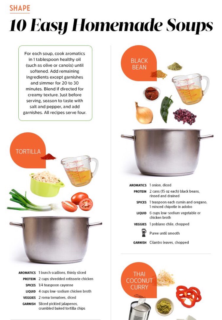 10 Easy Homemade Soup!! Musely