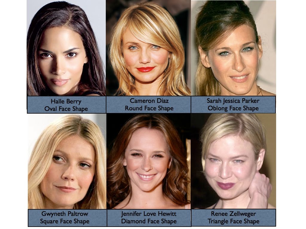 rose byrne face shape musely rose byrne face shape musely