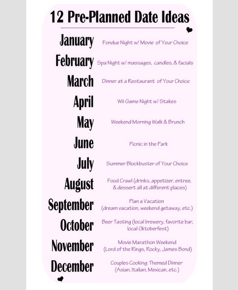 Monthly Date Ideas Musely